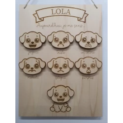 panneau des émotions thème chien avec prénom "lola"